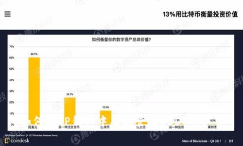 如何在TP钱包中有效管理USDT矿工费