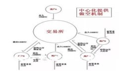 TP钱包官方版安卓版下载指