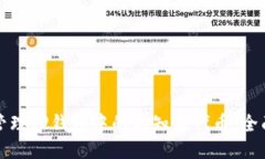 如何管理TP钱包中的不知名