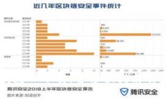中本聪钱包TP下载：全方位
