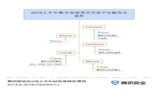 比特币钱包个人指南：从新手到专家的全面解析