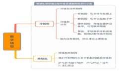 TP钱包如何有效增加资产：