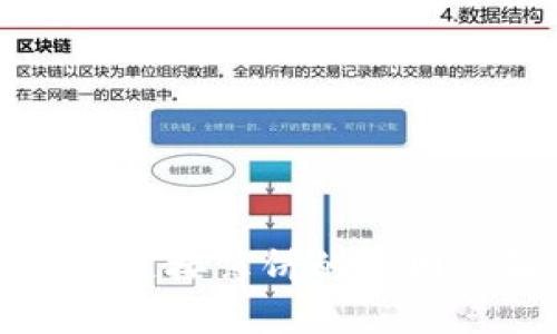 TP钱包无法连接薄饼的原因及解决方案