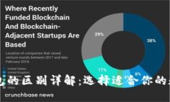 Token.im与TP钱包的区别详解