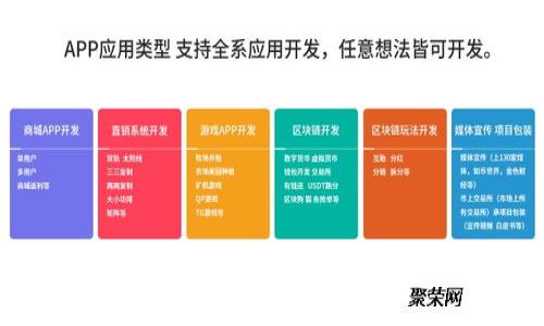 深入探讨Web3预言机项目：未来区块链应用的关键