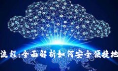 TP钱包购买流程：全面解析