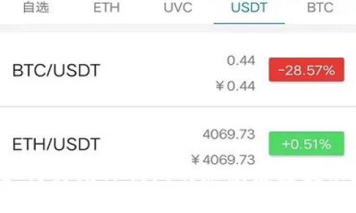 信息

如何关闭TP钱包的恶意链接提示？
