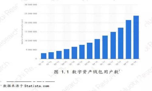 TP钱包的ETH是什么网络？详解TP钱包及其网络特性