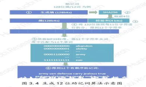 TP钱包兑换时如何绑定钱包：完整指南及注意事项