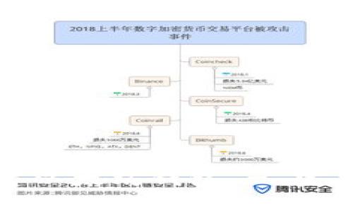 如何使用TP创建以太坊钱包 - 完整的步骤与指南