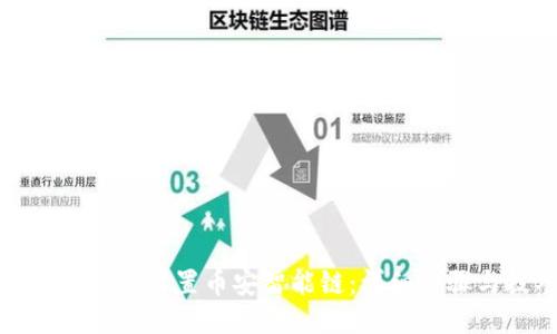 TP钱包如何设置币安智能链：详细步骤与技巧