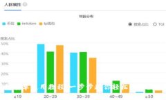 TP钱包安卓使用教程：一步