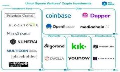 TP Wallet: The Ultimate Guide t