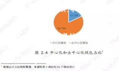 jiaoti如何将TRX从交易所转