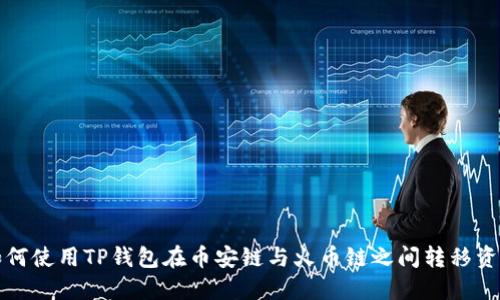 如何使用TP钱包在币安链与火币链之间转移资产