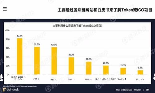 TP钱包转账没有权限解决方案：全面解析常见问题与解决方法