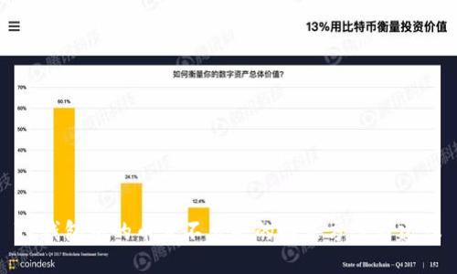 TP钱包中的币卖不出去的解决方案与建议