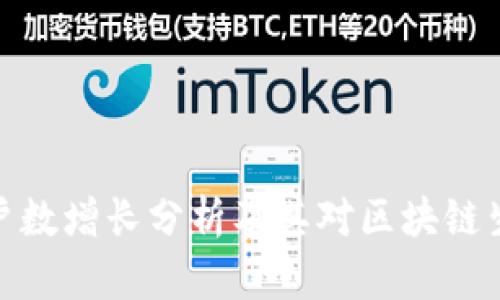 TP钱包用户数增长分析及其对区块链生态的影响