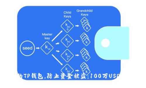 如何保护您的TP钱包，防止资金被盗：100万USDT被盗案件分析