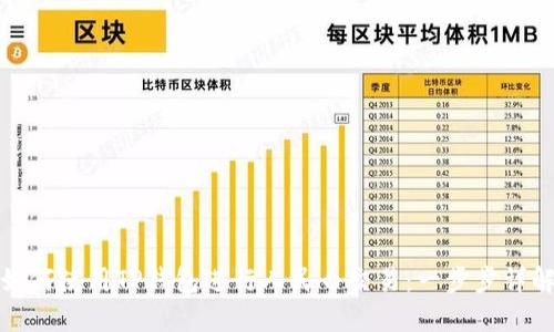 如何使用TP钱包进行人民币交易：一步步详解
