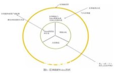 tp钱包官方下载：安全便捷