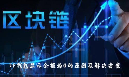 TP钱包显示余额为0的原因及解决方案