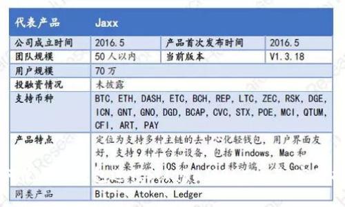 如何使用TP钱包进行Solana（SOL）交易：完整指南