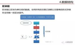TP钱包在国内的使用指南：
