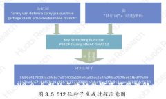 TP钱包V2.0：全新的区块链