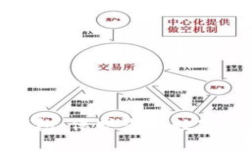 最安全的加密货币钱包：保护您的数字资产安全的最佳选择