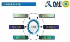 如何在TP中添加钱包：详细