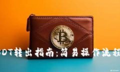 TP钱包中USDT转出指南：简