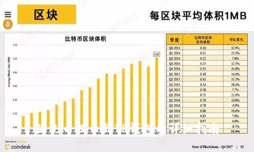 酷儿币提币到TP钱包的详细指南
