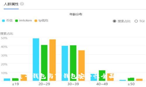 麦子钱包与TP钱包安全性全面对比