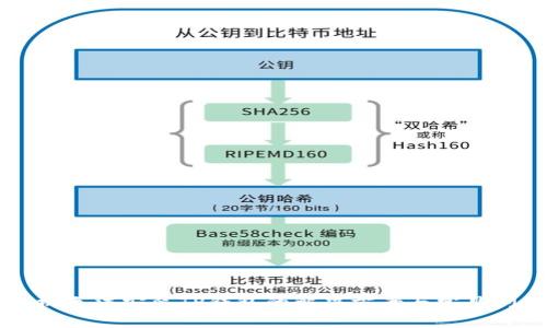 苹果手机无法安装TP钱包的解决方案与常见问题解析