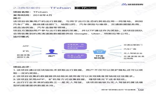 如何在TP钱包中充值BNB：详细步骤和注意事项