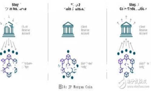 Web3公链数量与分类分析：探索未来区块链的发展方向
Web3, 公链, 区块链, 加密货币/guanjianci

引言：公链在Web3中的重要性
随着区块链技术的飞速发展，Web3成为了当今互联网的重要发展方向。在这个全新的生态系统中，公链（Public Blockchain）扮演着至关重要的角色。与传统的中心化网络不同，公链提供了去中心化的治理模式和透明的数据管理体系，吸引了大量开发者和用户的关注。公链的数量日益增加，这篇文章旨在分析当前Web3公链的数量，以及它们的分类和未来的发展趋势。

Web3公链的数量现状
截至2023年，全球范围内存在的Web3公链数量已超过千条，这些公链各具特色，旨在满足不同的用例和市场需求。根据数据统计，常见的公链包括以太坊（Ethereum）、比特币（Bitcoin）、波卡（Polkadot）、Solana、Cardano等，而在此基础上，还有大量的小型和新兴公链。随着新技术的不断涌现，Web3公链的数量还在持续增长中。

公链的分类
公链可以按照不同的标准进行分类，主要包括以下几类：
ul
    listrong按共识机制分类：/strong如证明工作量（PoW）、证明股份（PoS）、委托证明股份（DPoS）等。/li
    listrong按功能分类：/strong如智能合约平台、公链基础设施、跨链协议等。/li
    listrong按应用场景分类：/strong如金融服务、公证、供应链管理、身份认证等。/li
/ul

Web3公链的特征
公链具有以下几个主要特征：
ul
    listrong去中心化：/strong公链不受单一实体的控制，确保数据的透明和安全。/li
    listrong匿名性：/strong用户在公链上进行交易时，个人信息不易被追溯，保护隐私。/li
    listrong不可篡改：/strong一旦数据被记录在公链上，就无法被更改，提高了数据的可信性。/li
/ul

Web3的未来发展趋势
未来，公链将在以下几个方面持续发展：
ul
    listrong技术创新：/strong随着技术不断迭代，公链的性能将不断提升，交易速度更快、费用更低。/li
    listrong生态系统的扩张：/strong围绕公链的应用生态将不断丰富，吸引更多的用户和开发者参与。/li
    listrong合规性和治理形式的演变：/strong为了适应监管法规，公链可能会在治理机制上做出调整。/li
/ul

Q
								
                        </div>
					<!-- Share & comments area start -->
					<div class=