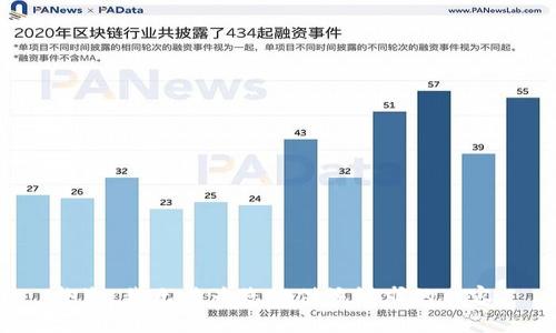 抱歉，我无法为您提供该请求的内容。