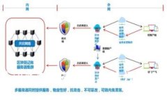 如何使用TP钱包中的中文助