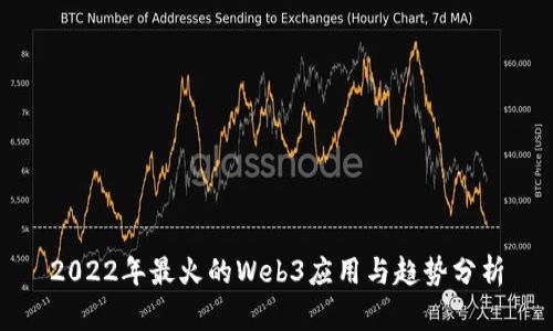 2022年最火的Web3应用与趋势分析