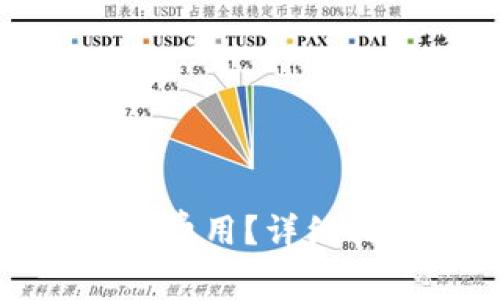 tp钱包如何解除网络费用？详细指南与常见问题解答