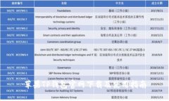 苹果TP钱包官网下载及使用