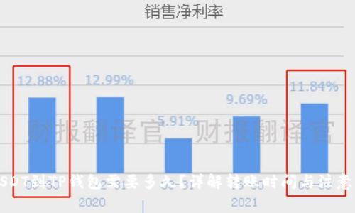 转USDT到TP钱包需要多久？详解转账时间与注意事项