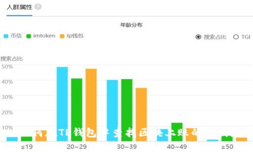 如何在TP钱包中查找区块上账的截图？