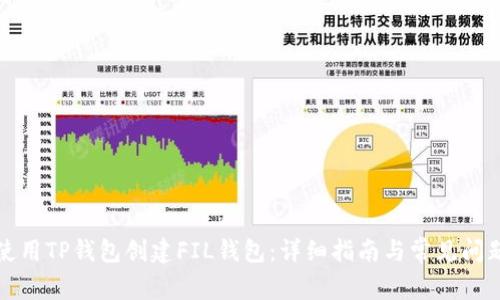 如何使用TP钱包创建FIL钱包：详细指南与常见问题解答