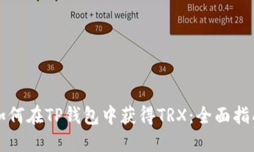 如何在TP钱包中获得TRX：全面指南