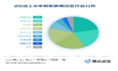 比特币数字钱包的全面指