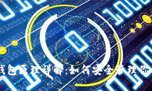 比特币钱包原理详解：如何安全管理你的比特币