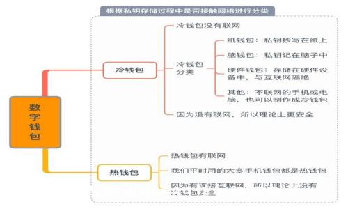 TP钱包发币HRC20详细视频教程