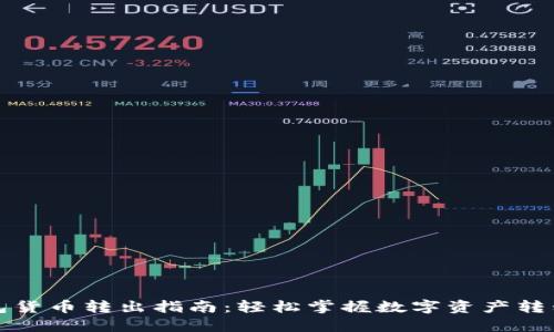 TP钱包货币转出指南：轻松掌握数字资产转移技巧